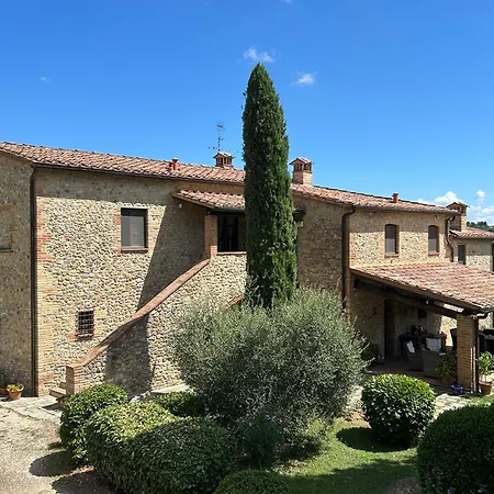 Appartamento Podere Casanuova - Caesius Pool & View San Gimignano